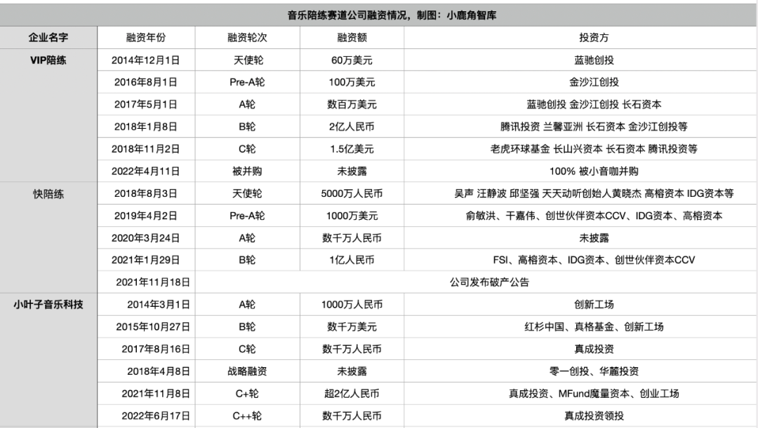 炒股配资杠杆利息