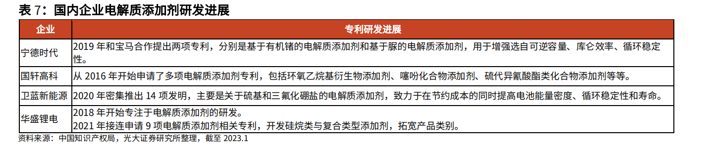 股票配资风险
