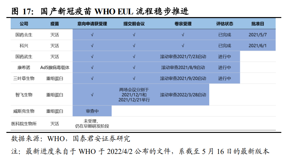 专业配资服务