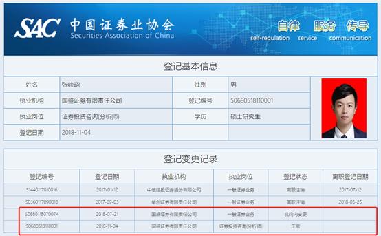 线下配资