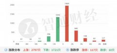 期权配资平台|央企改革加速外贸出口带来机遇