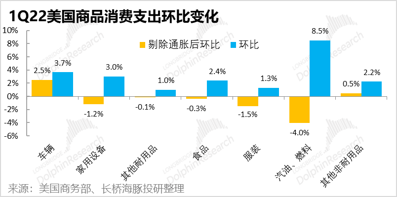 微信配资