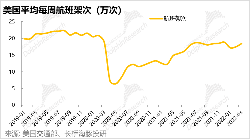 微信配资
