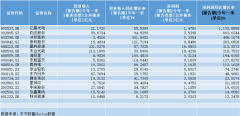 配资股票软件|光伏前景依旧光明 行业的预期差和潜在机会