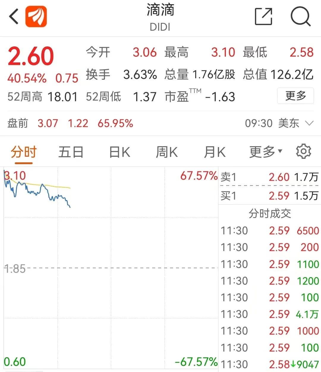 国内股票配资排行榜