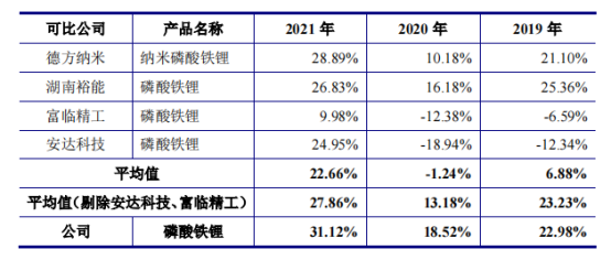 配资合同
