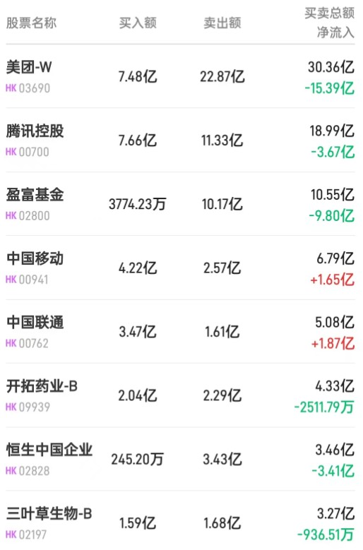 线下配资