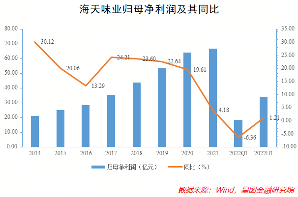 股票配资实力平台