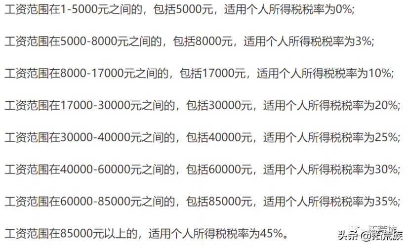 2022年个税税率有调整我们是不是又要多交税？