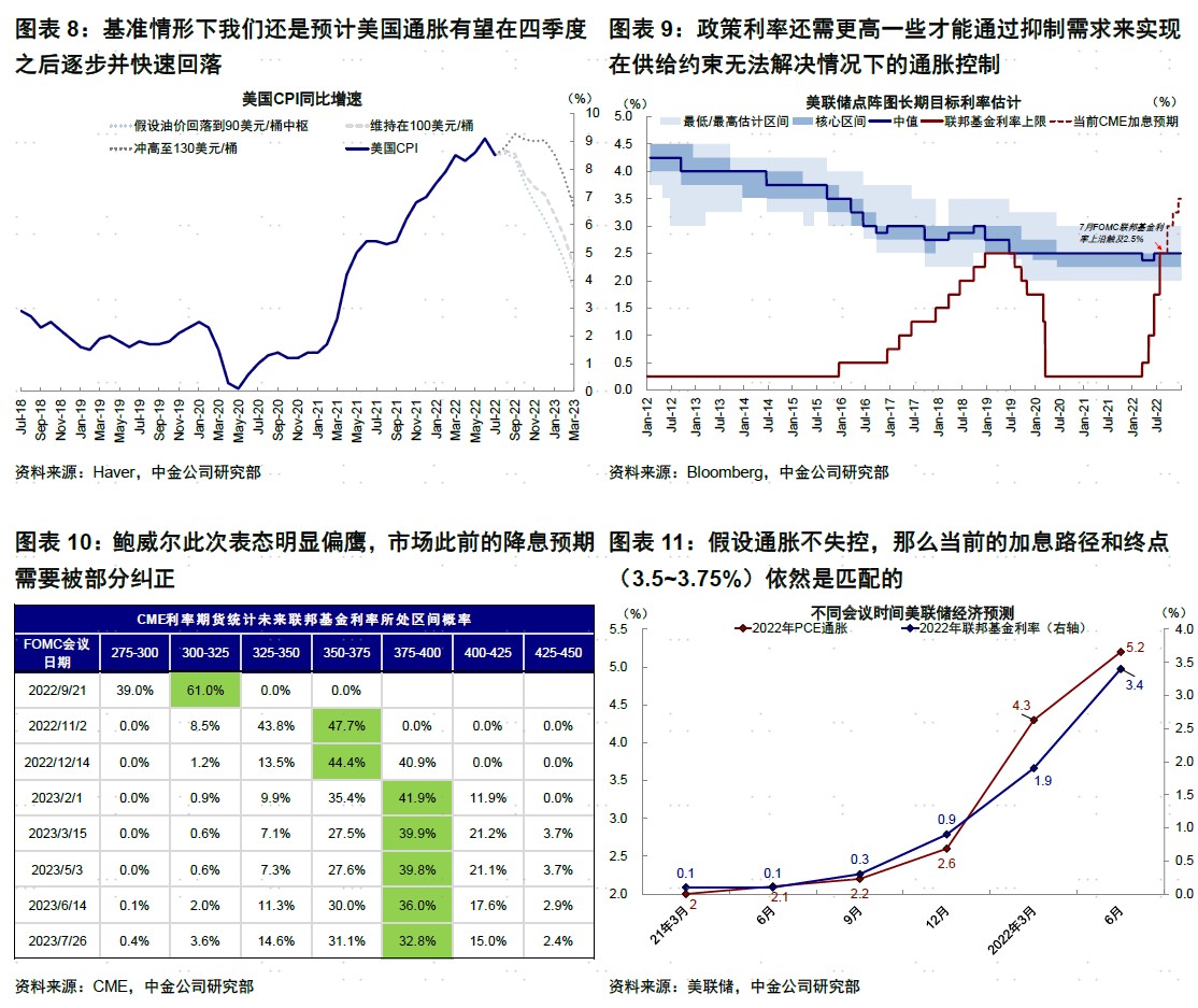 小额股票配资