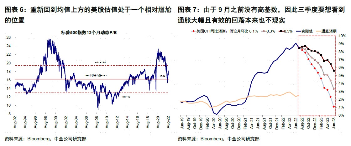 小额股票配资