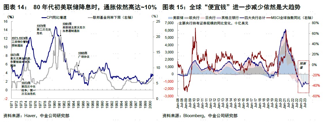 小额股票配资