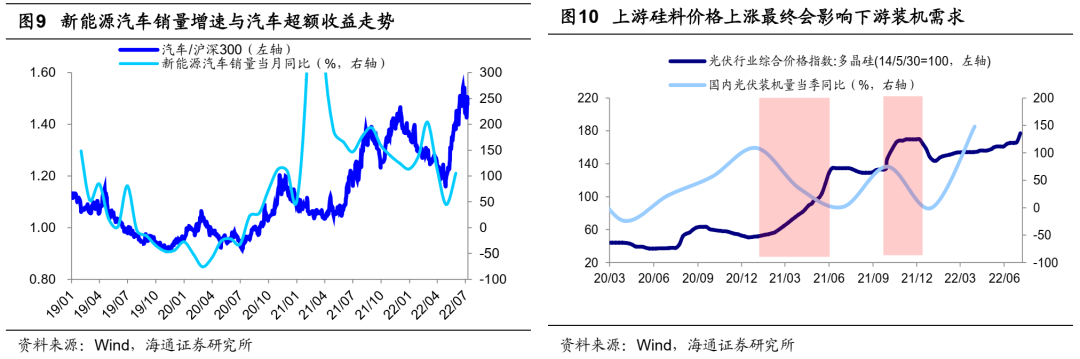 <a href='/tags/42.html' target='_blank'><u>按天配资</u></a>