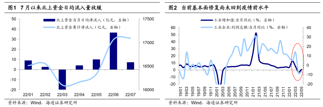 <a href='/tags/42.html' target='_blank'><u>按天配资</u></a>