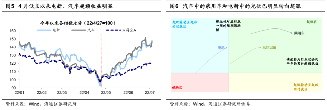 <a href='/tags/42.html' target='_blank'><u>按天配资</u></a>