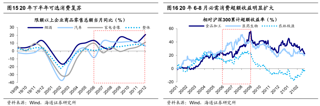 <a href='/tags/42.html' target='_blank'><u>按天配资</u></a>