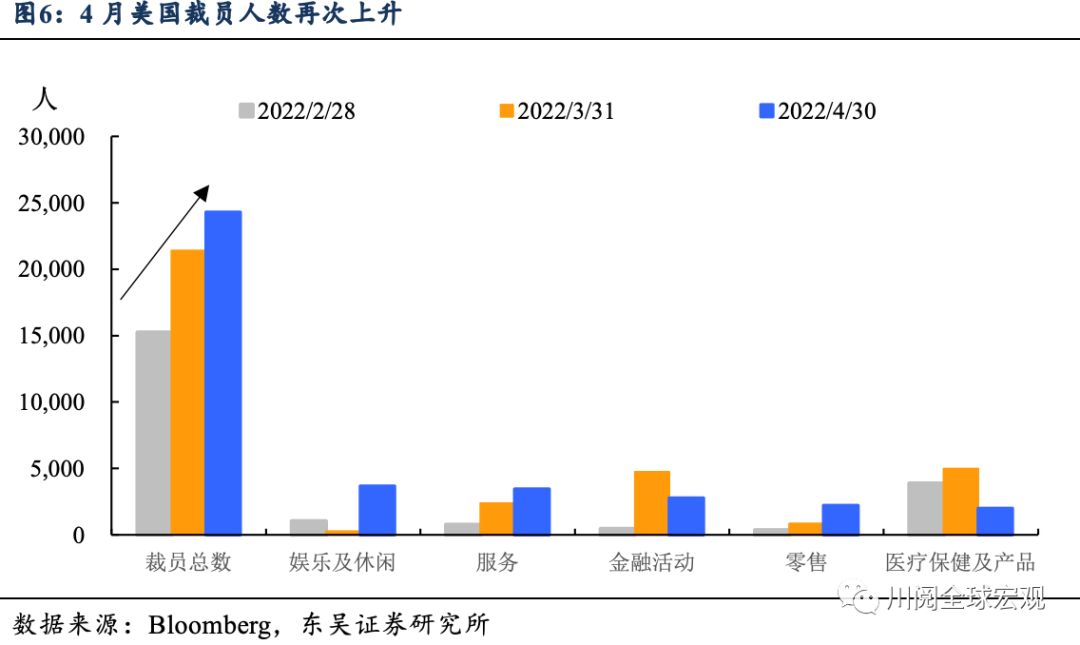 线上配资申请