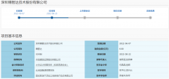 国内股票配资入门_科创属性几何？精智达答复科创板首轮18问