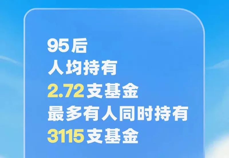 线下配资