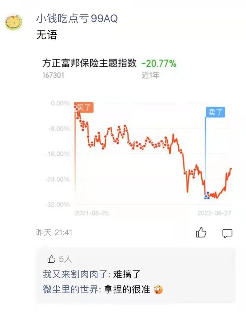 线下配资