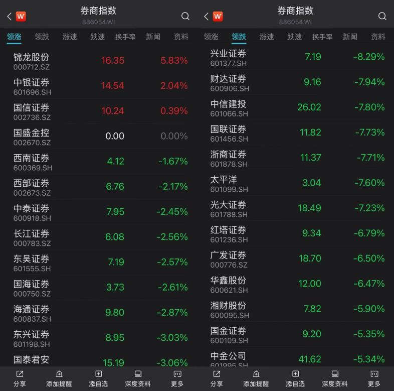 炒股配资平台官网
