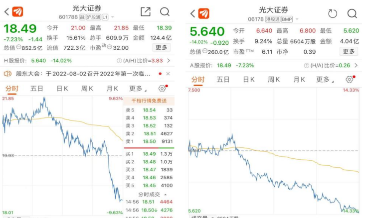 炒股配资平台官网
