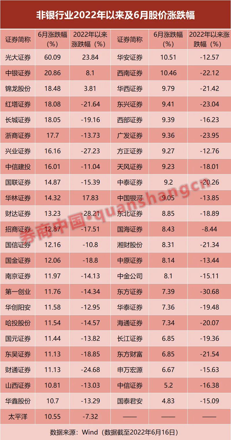 炒股配资平台官网