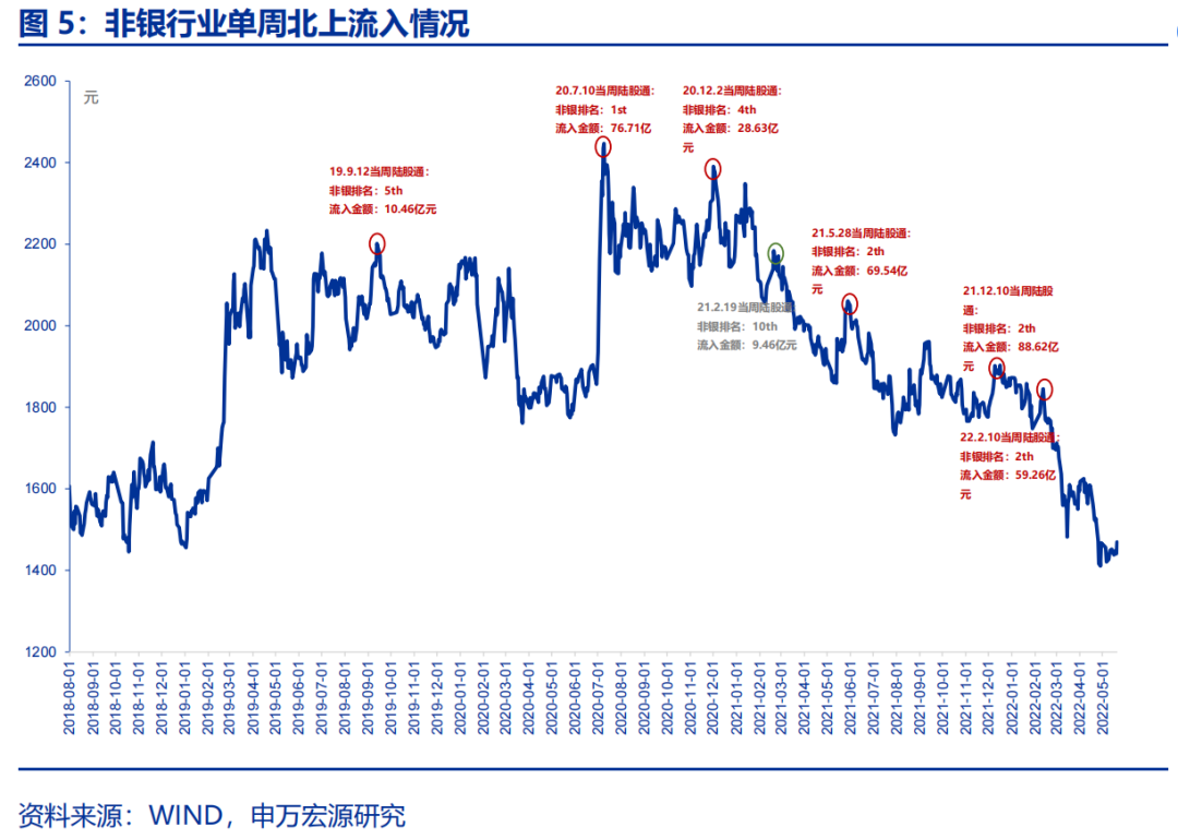 炒股配资平台官网
