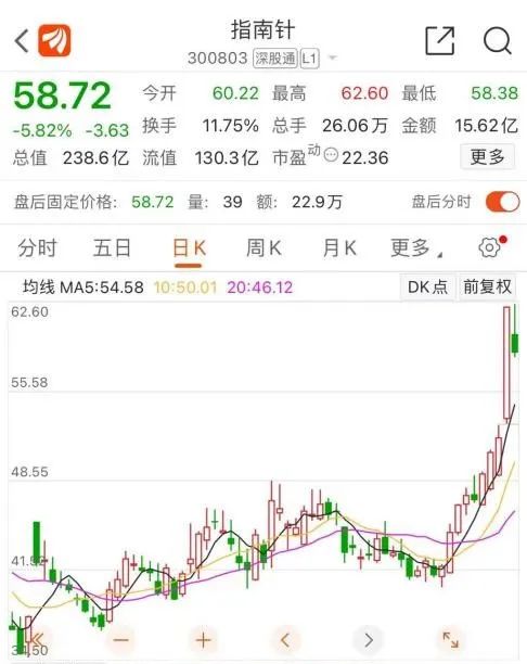 炒股配资平台官网