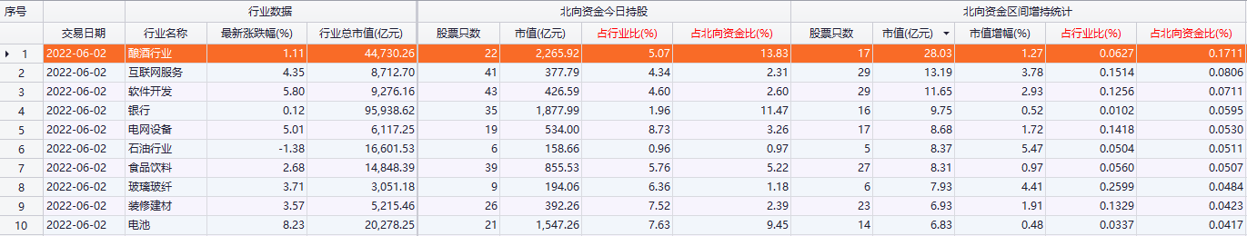 国内十大期货配资公司