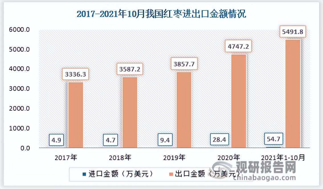 配资公司盈利