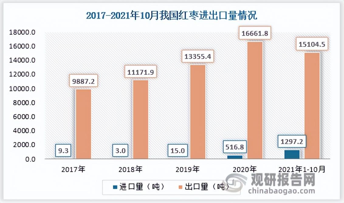 配资公司盈利