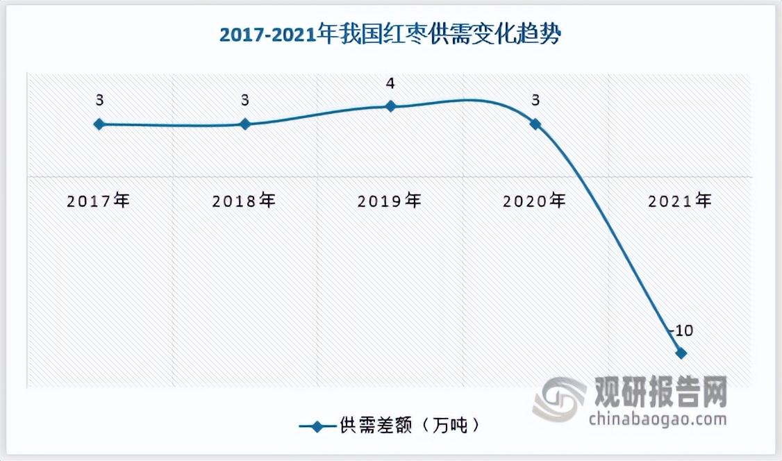 配资公司盈利