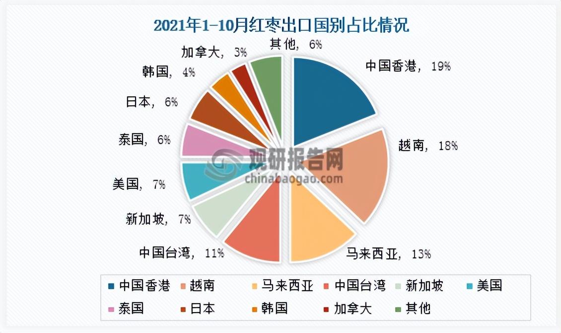 配资公司盈利
