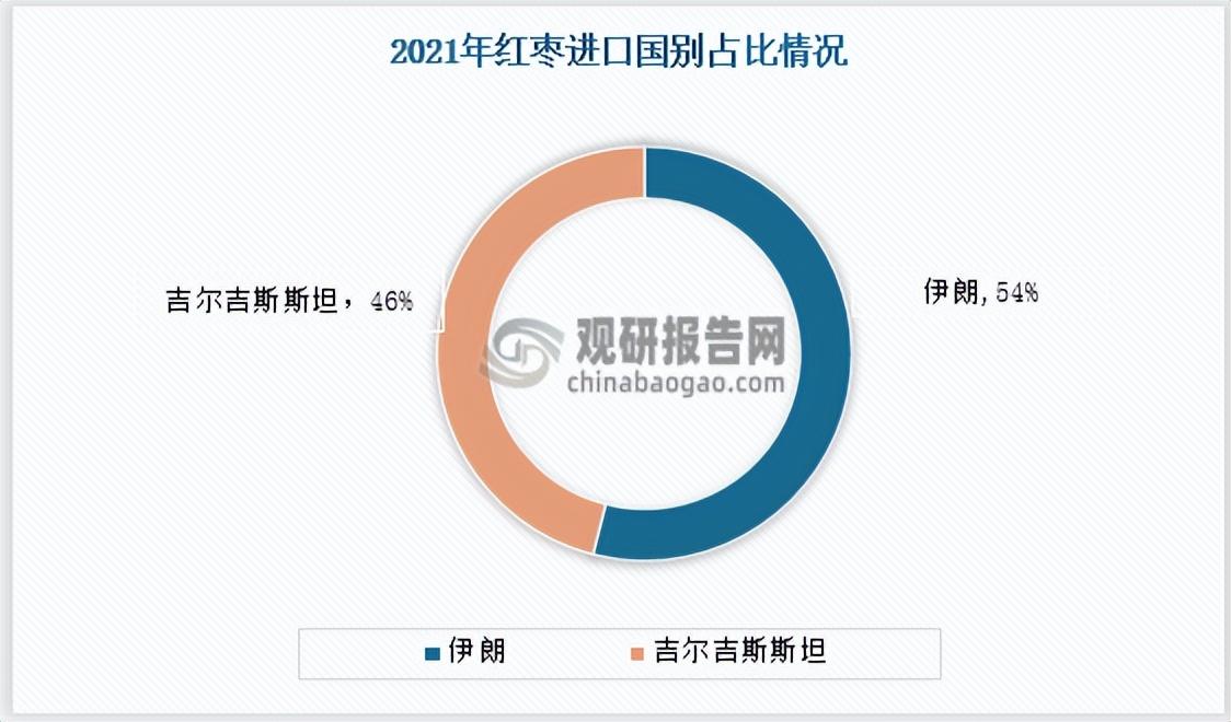 配资公司盈利
