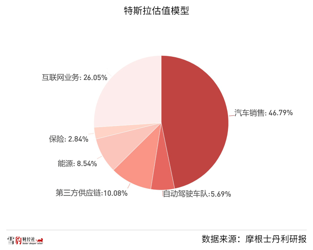 在线配资服务公司