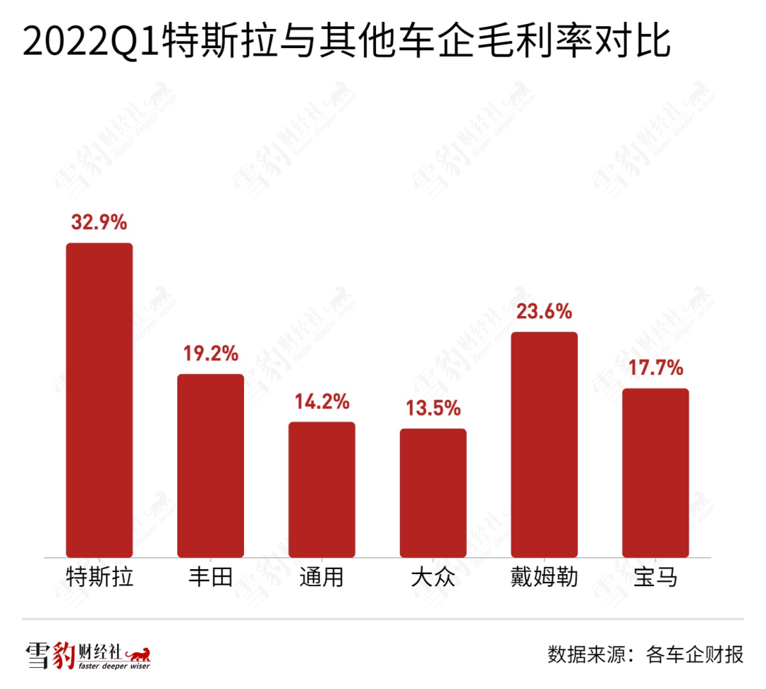 在线配资服务公司