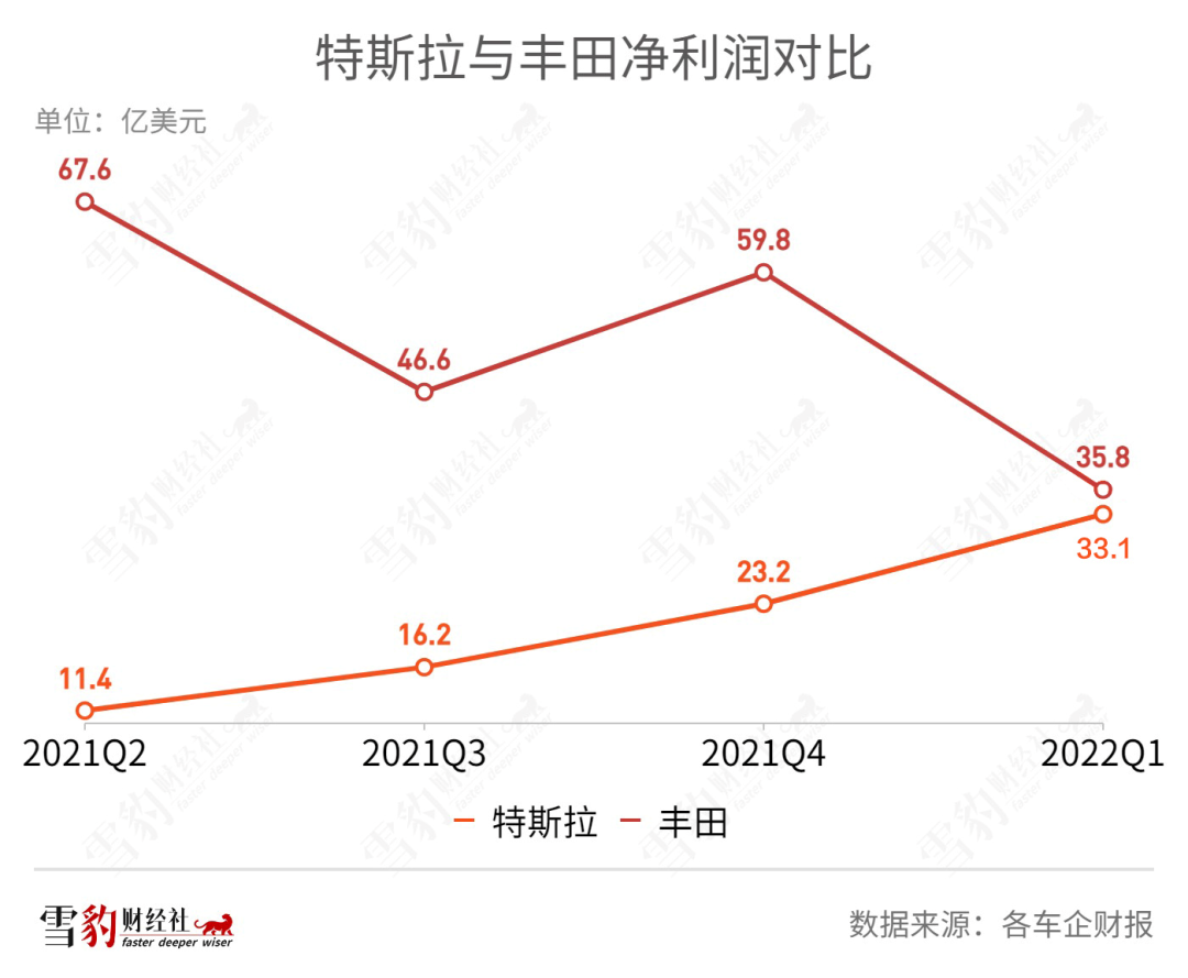 在线配资服务公司