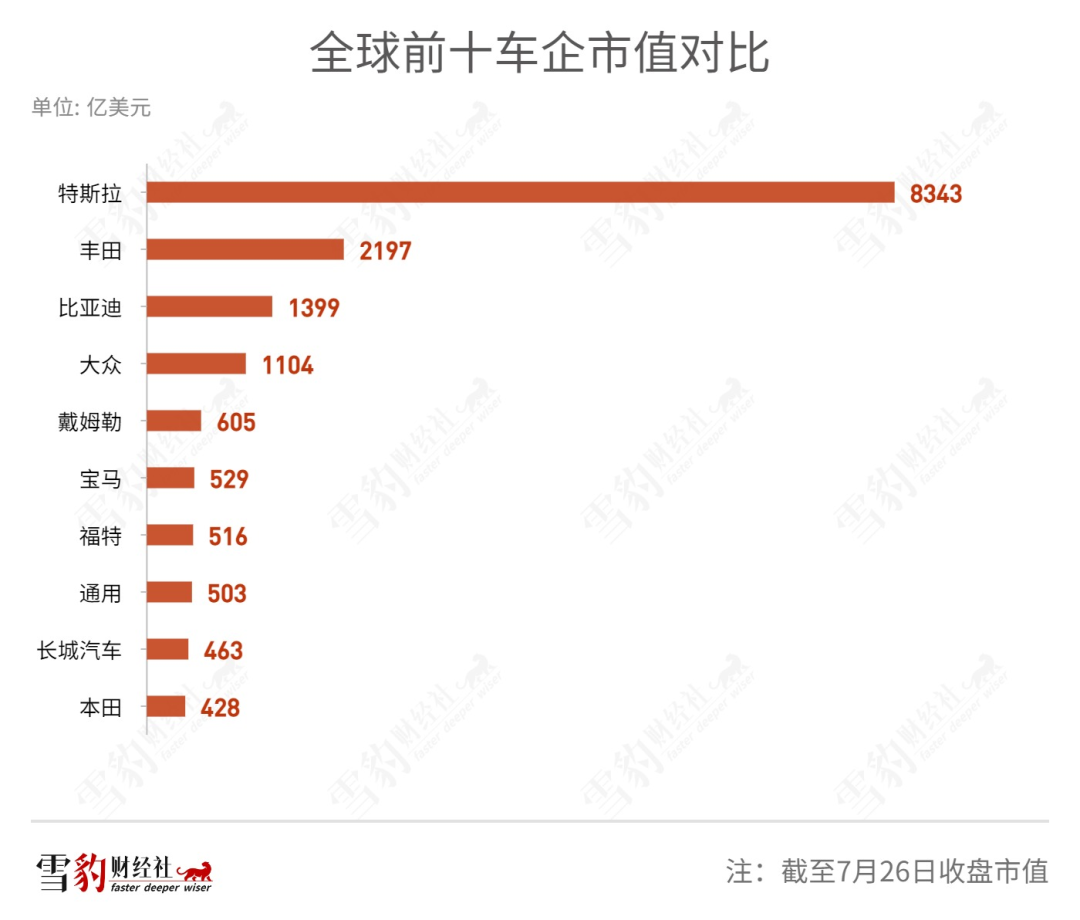 在线配资服务公司