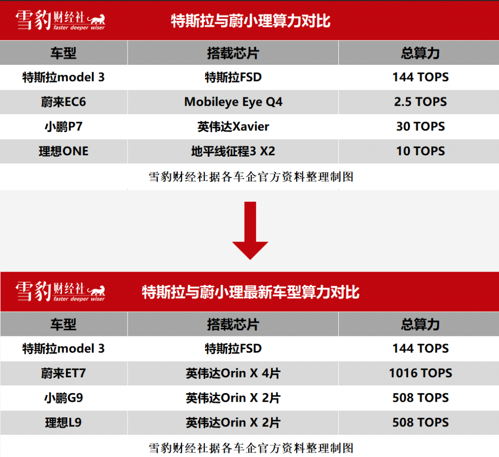 在线配资服务公司