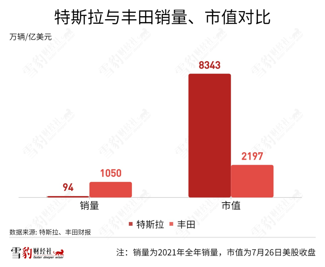 在线配资服务公司