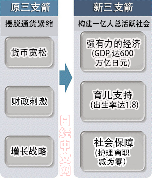 线下配资