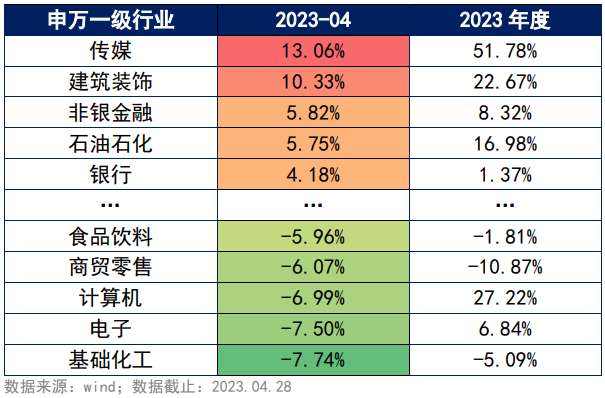 小额配资平台,小额配资,大额配资,配资平台