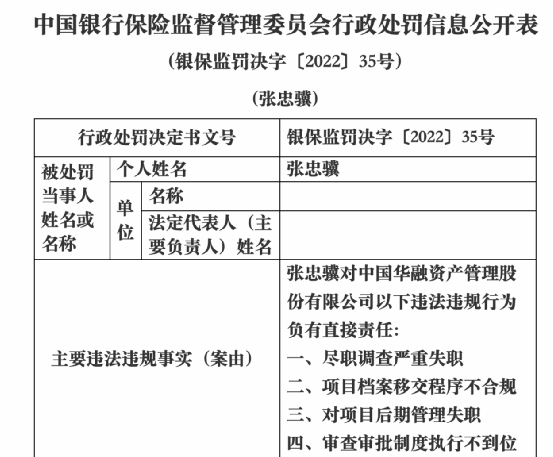 线上配资保证金