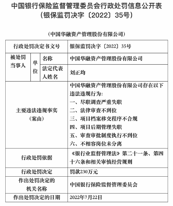 线上配资保证金