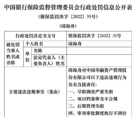 线上配资保证金