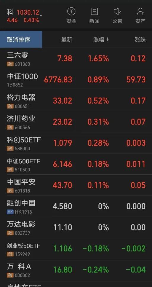 期货配资合同 期货配资合同