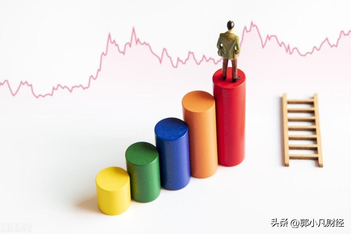 配资资金
