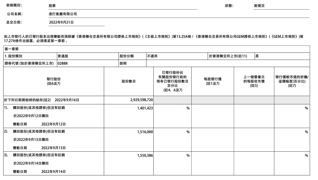 线下配资
