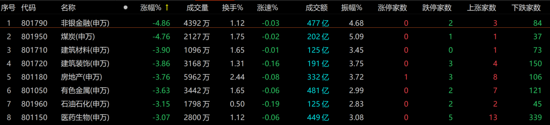 配资杠杆炒股